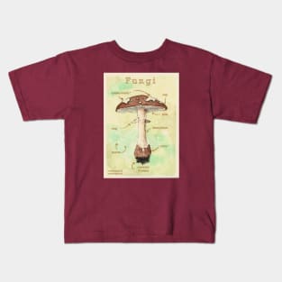 vintage fungi poster Kids T-Shirt